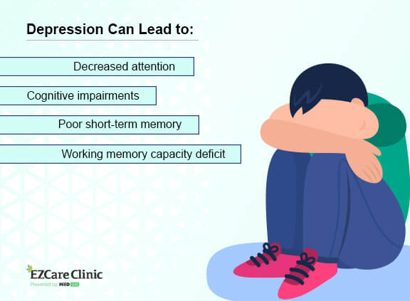 Memory loss with depression