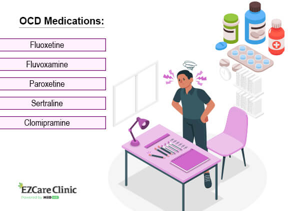 the-best-ocd-medications-overview-of-effective-drugs-ezcare-clinic