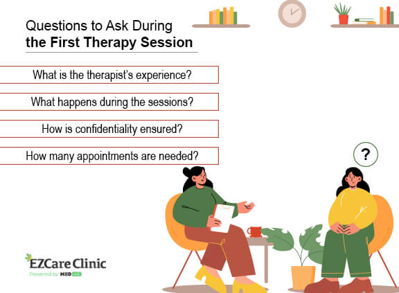 Questions to Ask During the First Therapy Session
