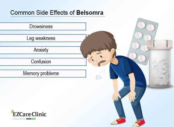 Belsomra side effects