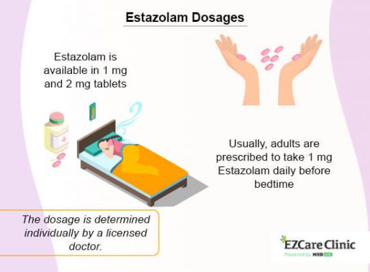 Estazolam Tablets A Review of Uses and Side Effects EZCare Clinic