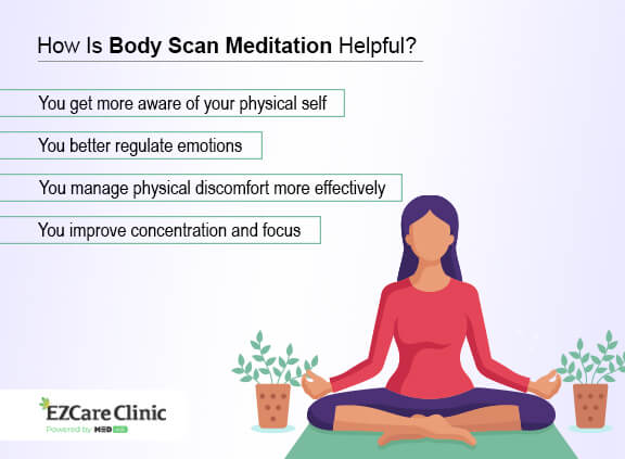 Body Scan Meditation: The and Benefits for Mental Health - EZCare Clinic