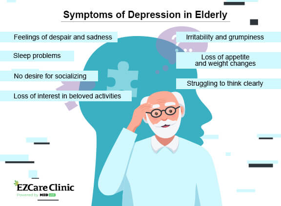 symptoms-causes-and-treatment-for-depression-in-the-elderly-ezcare