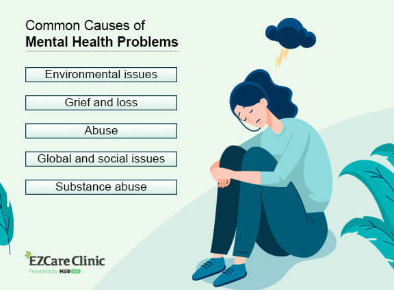 factors-affecting-mental-health-and-how-to-deal-with-them-ezcare-clinic