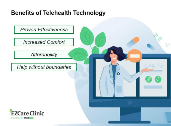 Telehealth Activity: Bloxd.IO – Resiliency Mental Health