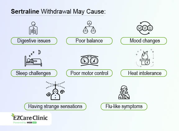 Withdrawal from Sertraline Symptoms and Duration EZCare Clinic