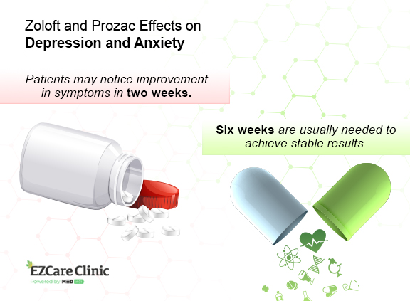 Zoloft Vs. Prozac Uses Similarities Differences EZCare Clinic