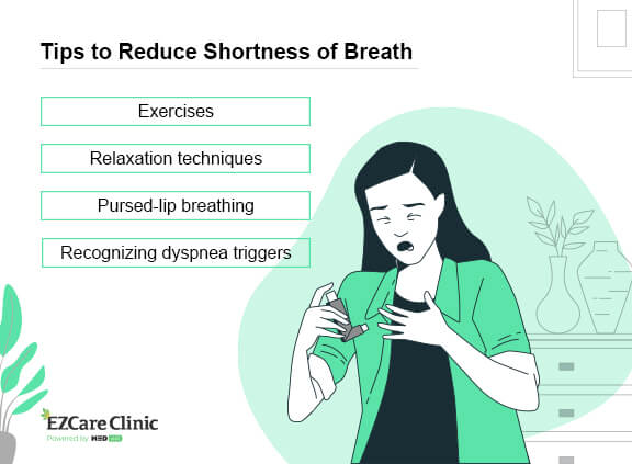 Breathing Exercises | Eventium
