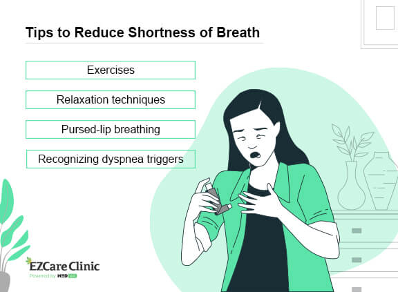 Pursed Lip Breathing Technique for Nursing Students