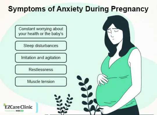 Recognizing Anxiety During Pregnancy, Blog