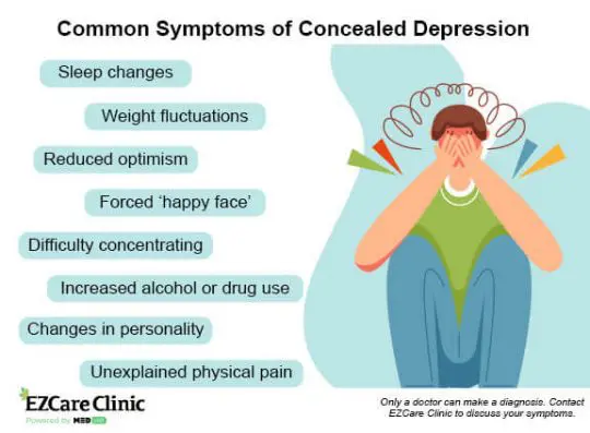 These Are the Signs of Depression to Look Out for