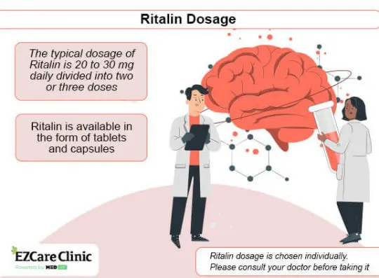 Side Effects Of Ritalin What To Know EZCare Clinic   Side Effects Of Ritalin What To Know Supporting Image 2 540x397 .webp