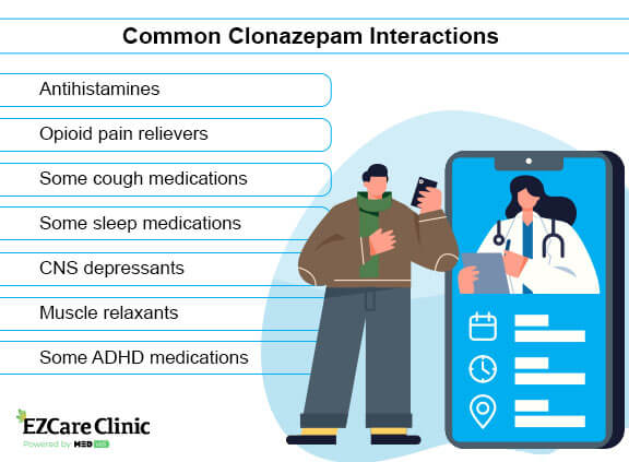 Clonazepam drug interactions