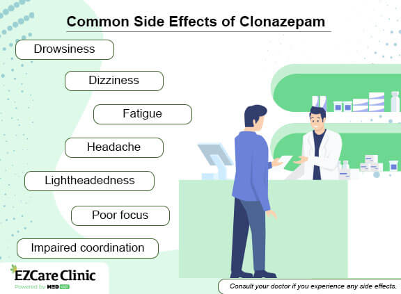 Clonazepam side effects