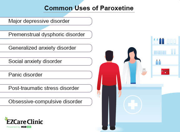 Paroxetine uses