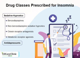 Types Of Insomnia Medications: Picking The Right One - Ezcare Clinic