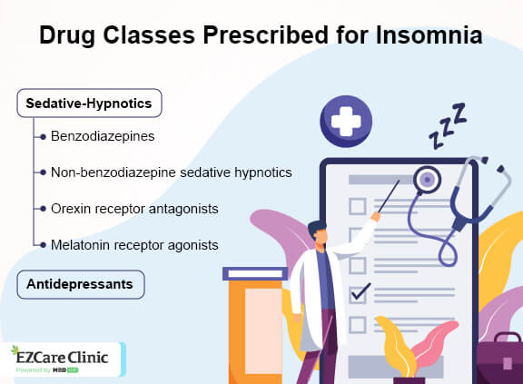 Types of Insomnia Medications Picking the Right One EZCare Clinic