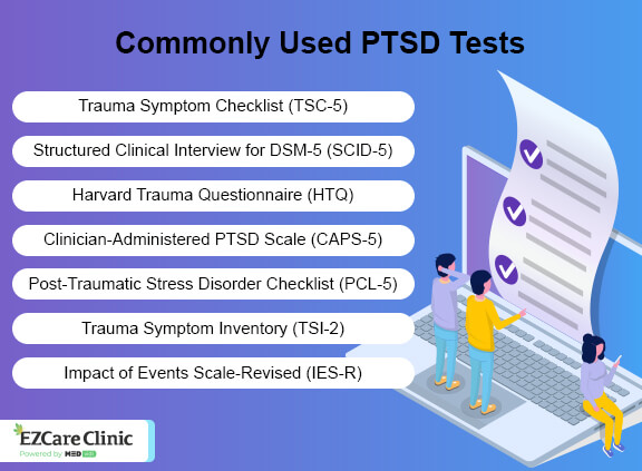 what is scid assessment