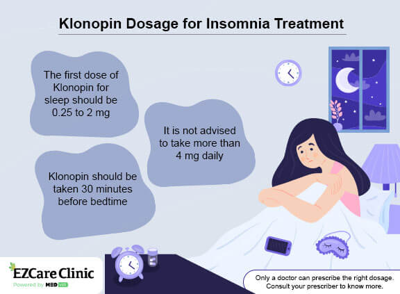 Klonopin dosage for sleep