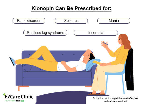 Klonopin for insomnia