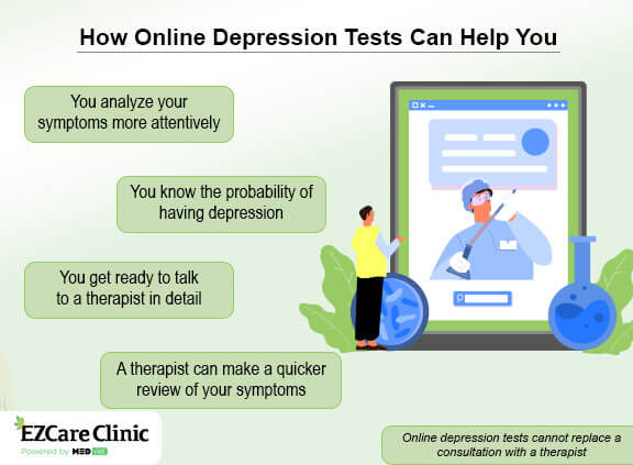 Depression test online