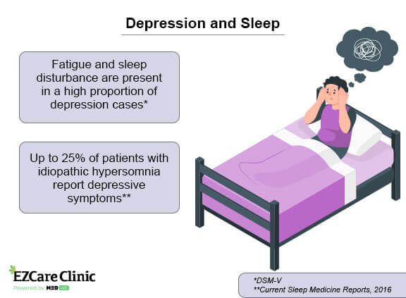 Depression and sleep