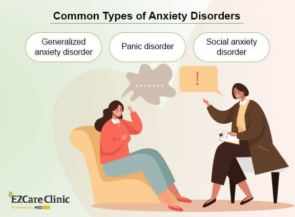 Anxiety Types