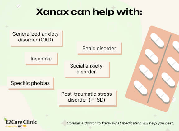 Xanax for anxiety