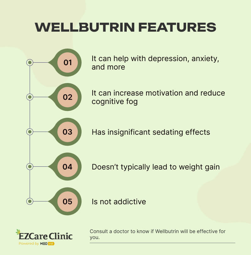 Wellbutrin for anxiety symptoms